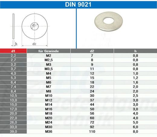 Arandela inox 9021 A2 M2,2 sobredimensionada