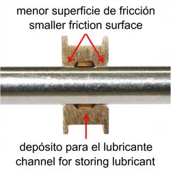 Cojinete Universal EVO-Lub eje 2.38 mm.