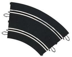 Curva standard digital SCX