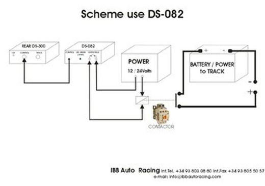 DS Automático Power control para activar