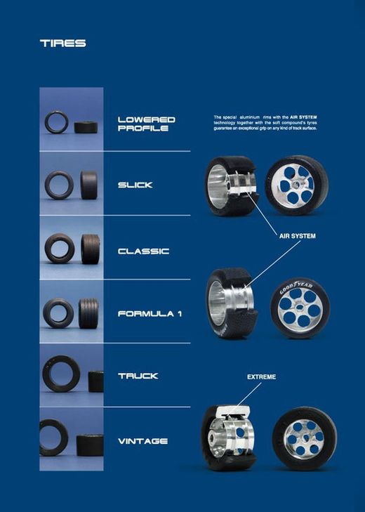 Neumático trasero Slick 19x10 supergrip