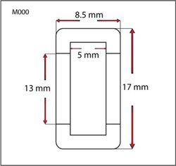 Neumáticos Zero Grip S0