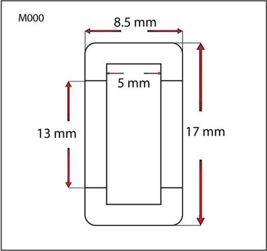 Neumáticos Zero Grip S0