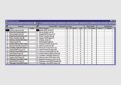 Software Winslot 2002 para cuentavueltas
