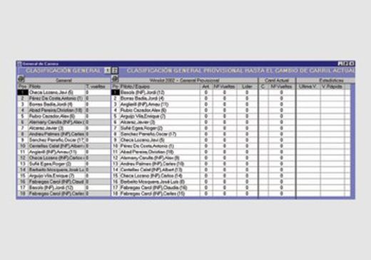 Software Winslot 2002 para cuentavueltas