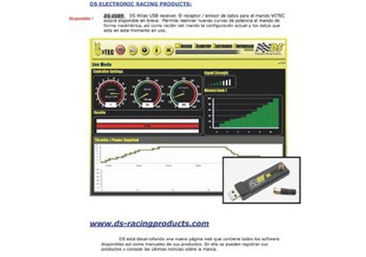 Witec Wireless USB Telemetry and data
